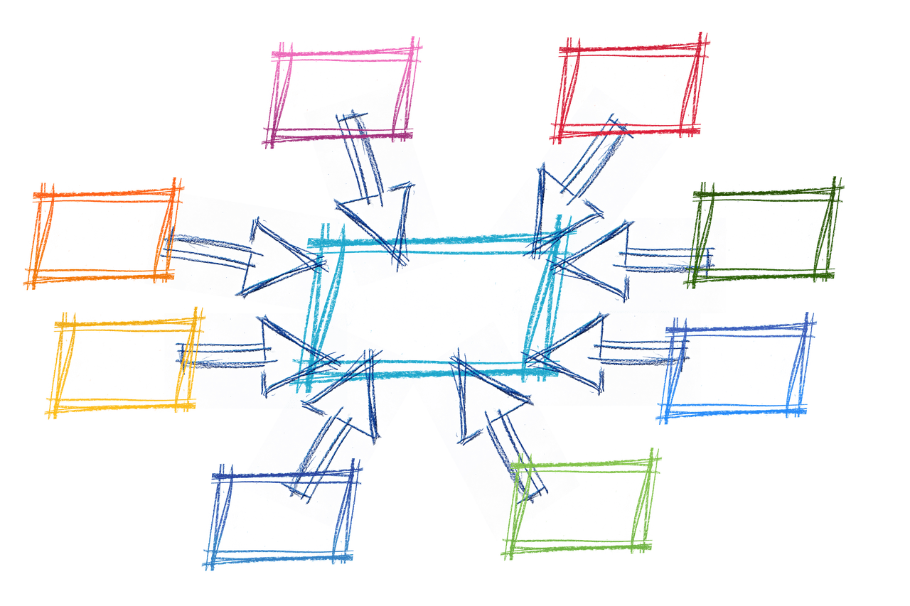 Vloga notranjega revizorja pri uresničevanju strategije in uspešnosti podjetja
