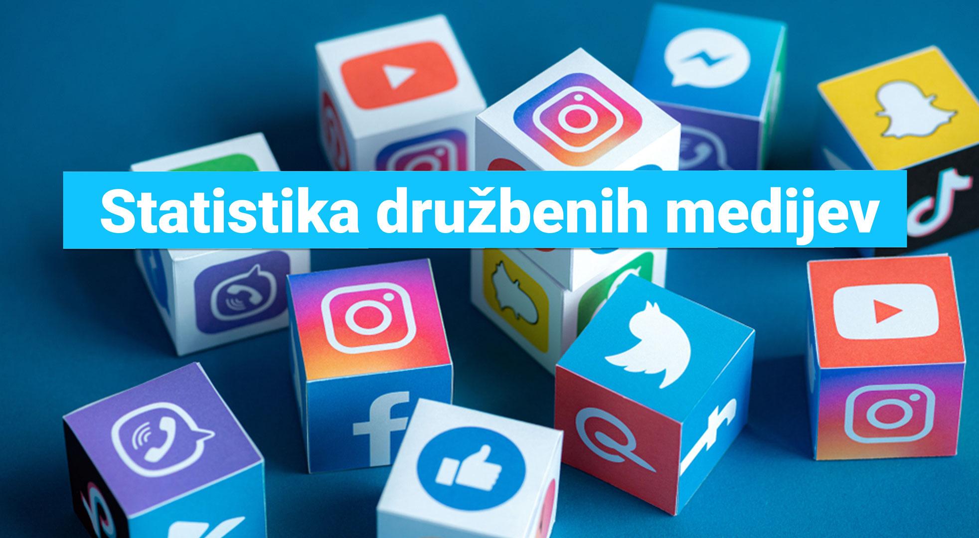 Statistika-družbenih-medijev Statistika družbenih medijev
