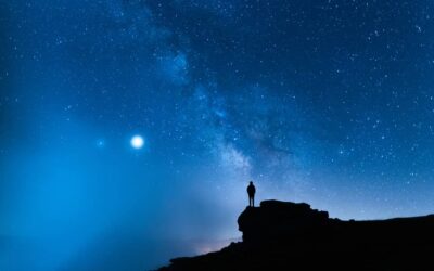 Kako dolgo traja dolgoročno razmišljanje?