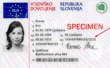 Vozniško dovoljenje