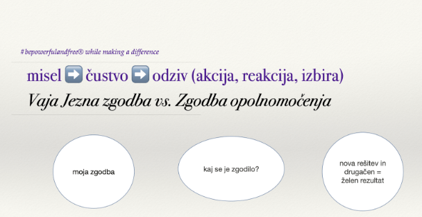 storytelling, pristop pripovedovanja zgodb